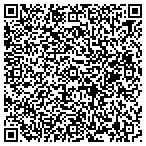 QR code with Sterling Signs contacts