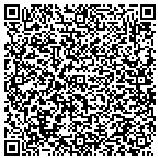 QR code with Richard Burrage Hauling And Grading contacts