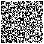 QR code with Security Mutual Life Nebraska contacts