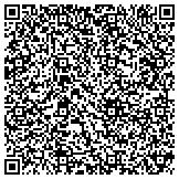 QR code with Choice Garage Doors of Orange County contacts