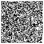QR code with SJX Jet Boats Inc. contacts