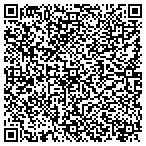 QR code with Southeastern Grading & Clearing Inc contacts