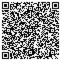 QR code with Machine Design contacts