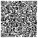 QR code with Triangle Construction Service Inc contacts