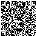 QR code with Fusion Imaging contacts