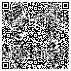 QR code with Sky Machine Parts Distributor LLC contacts