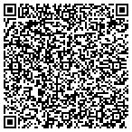 QR code with Inland Psychiatric Medical Grp contacts
