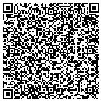 QR code with Topp Limousine Service contacts