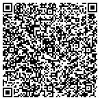 QR code with Garage Door Repair Marina Del contacts