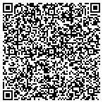 QR code with Duncan Service & Maintenance contacts