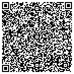 QR code with Before and After Limo Llc. contacts