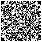 QR code with Security Management Systems contacts