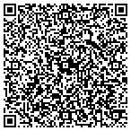 QR code with Security Police Fire Prof Ind Local Union 109 contacts