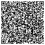 QR code with Amcor Holdings (Australia) Pty Limited contacts