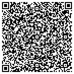 QR code with Gate Repair Alhambra contacts