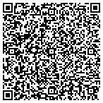 QR code with Classic Signs & Media, LLC contacts