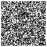 QR code with Pro Line Garage Doors of Campbell contacts
