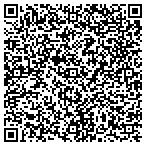 QR code with A Bit Of Britian Limousine Services contacts