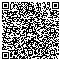 QR code with Hardin Sign CO contacts