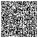 QR code with Above All Limousine Service contacts