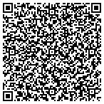 QR code with Blanchard Jay Security Services contacts