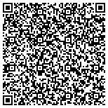 QR code with Innovative Images Custom Signs & More contacts