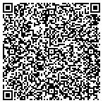 QR code with Mel's Grading And Clearing Service contacts