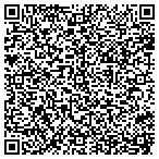 QR code with Melanie's Custom Signs & Designs contacts