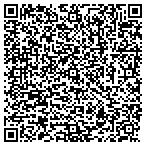 QR code with All The Way Limo Service contacts