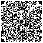 QR code with Constant Security, Incorporated contacts