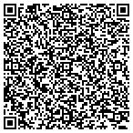 QR code with Signarama Merrifield contacts