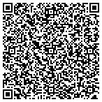 QR code with Signs By Tomorrow contacts