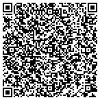 QR code with All-In-One-Shutter contacts