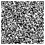 QR code with Holden Security And Storm Shutters Inc contacts