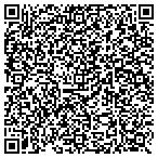 QR code with Information Systems Security Association Inc contacts