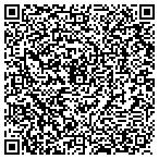 QR code with Maria G Niciforos Law Offices contacts