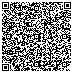 QR code with Jason T Miller Dvm A Professional Corporation contacts