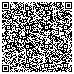 QR code with Intelligence Solutions And Aviation Security Consu contacts
