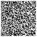 QR code with Chazzzam Signs and Graphics contacts