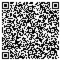 QR code with Hughes Body Shop contacts