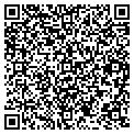 QR code with Scissors contacts