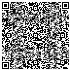 QR code with Aerobraze Eng. Tech. contacts