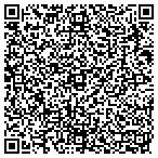 QR code with Imagecraft Sign and Graphics contacts