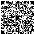 QR code with Imark Signs contacts