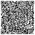 QR code with Potomac Appliance Repair Service Inc. contacts