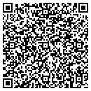 QR code with Milo Sandy DVM contacts