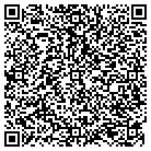 QR code with Morgan Security Consulting LLC contacts