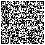 QR code with Nora Comeau Sign Language Interpreter contacts