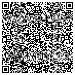 QR code with Northern Design Graphics contacts