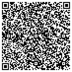 QR code with Navel Reserves Security Group Comma contacts